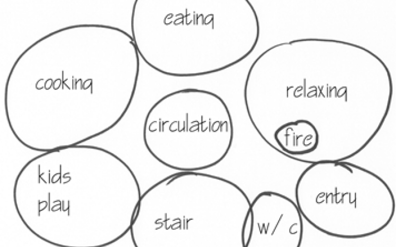 Bubble Diagram Architect Architectural Pre Design